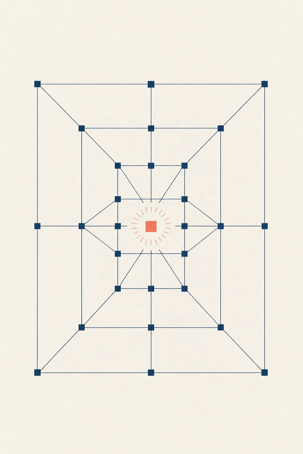 A symmetrical navy lattice of connected square nodes radiating from a single glowing coral core node.