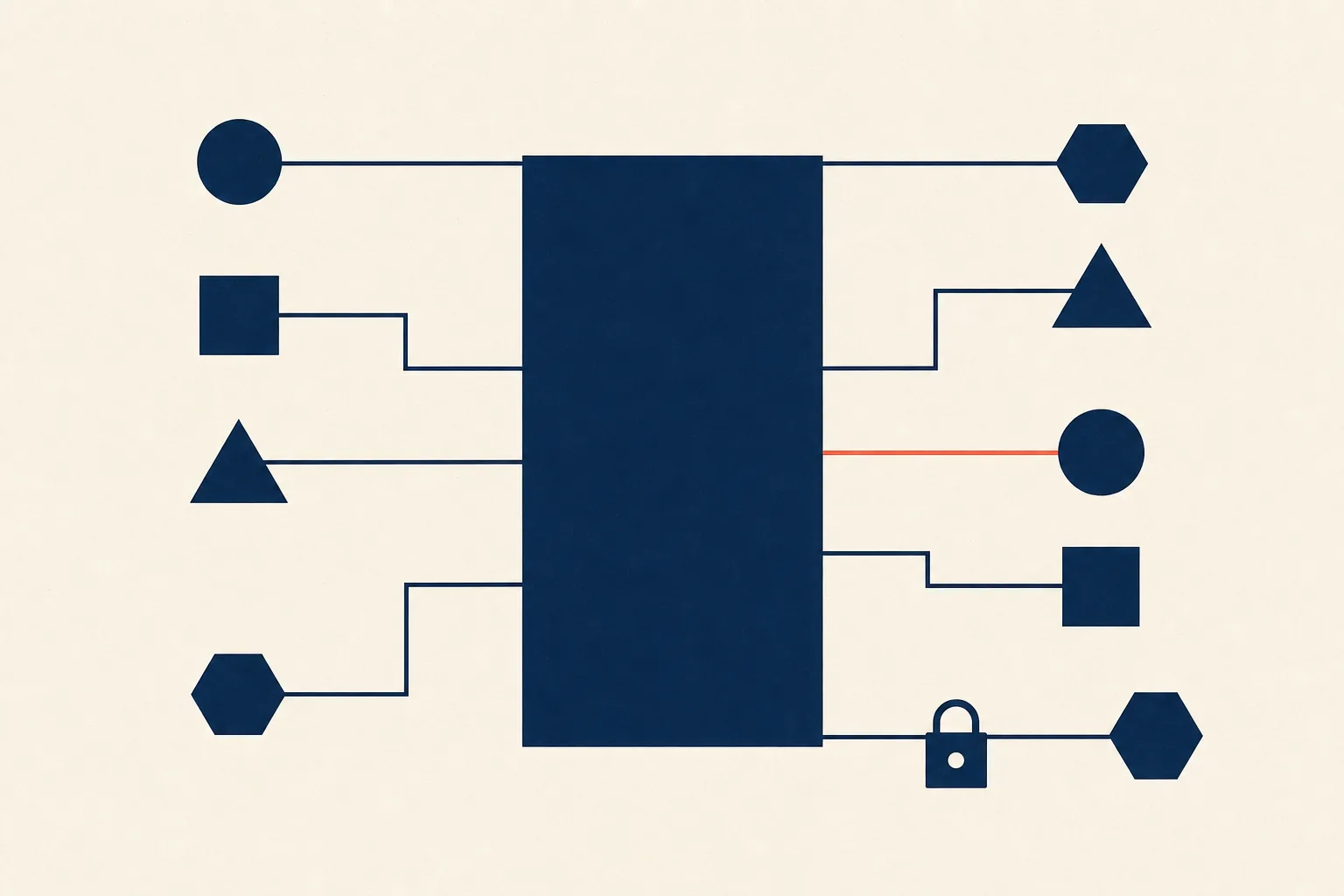 A central navy server block with connector lines radiating to geometric terminals, one port glowing coral and one line guarded by a padlock.
