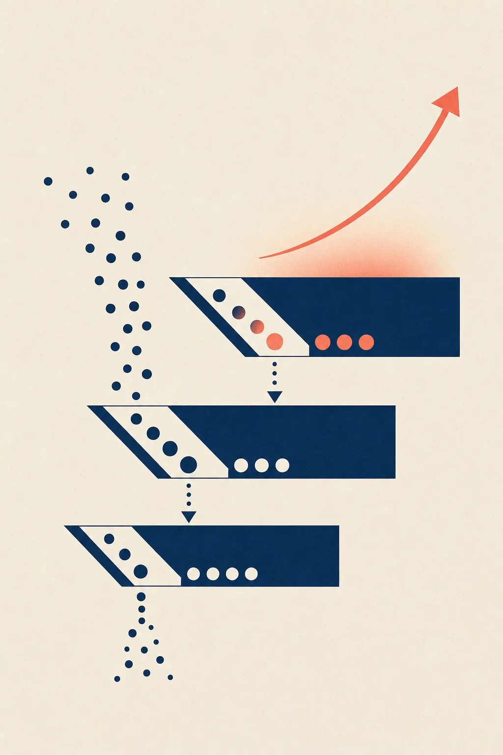 A three-tier funnel of navy bars where tokens flow in and convert, the top tier glowing coral, with an upward coral curve suggesting parabolic growth.